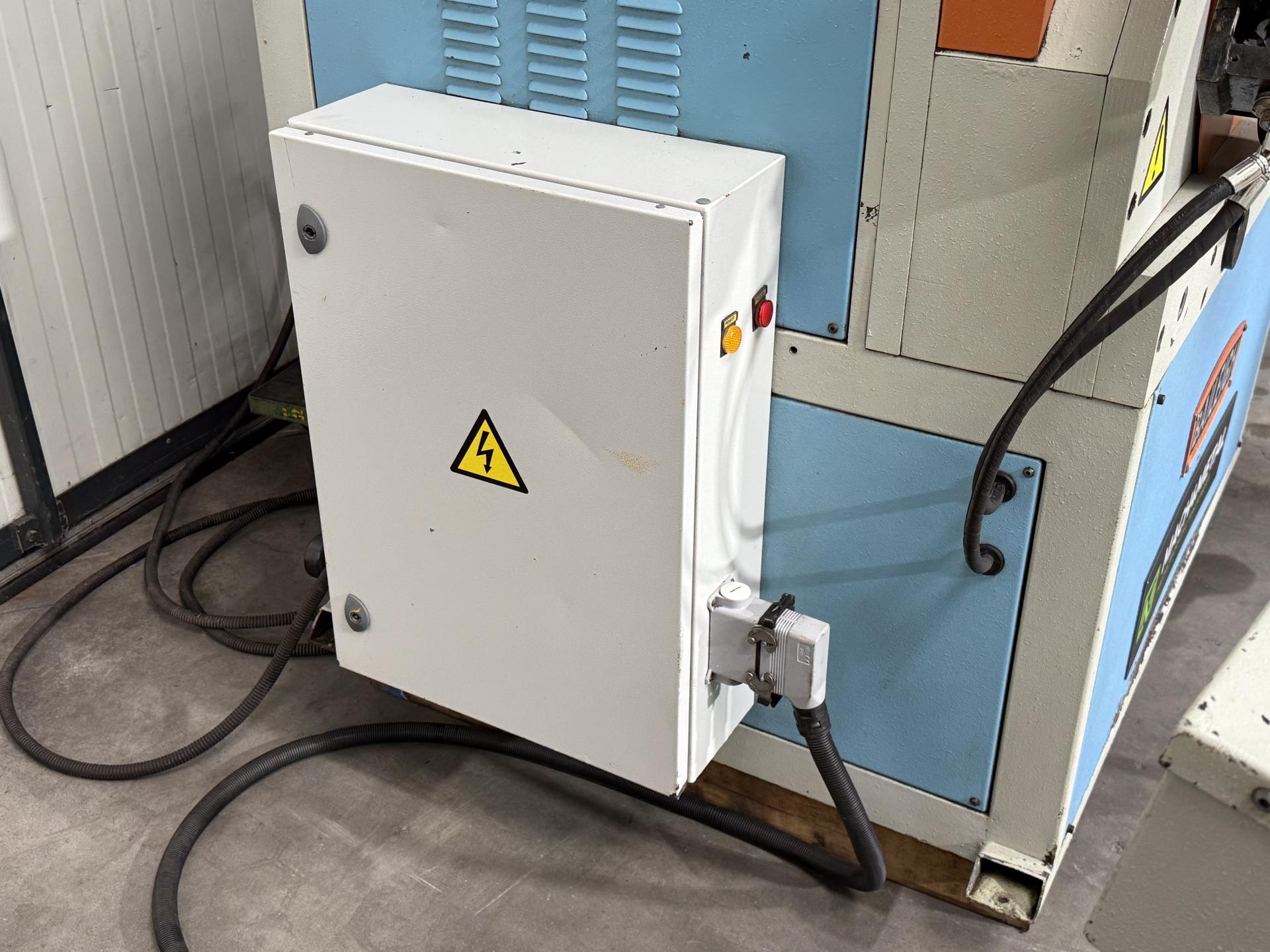 New And Used Machine Tools & Equipment