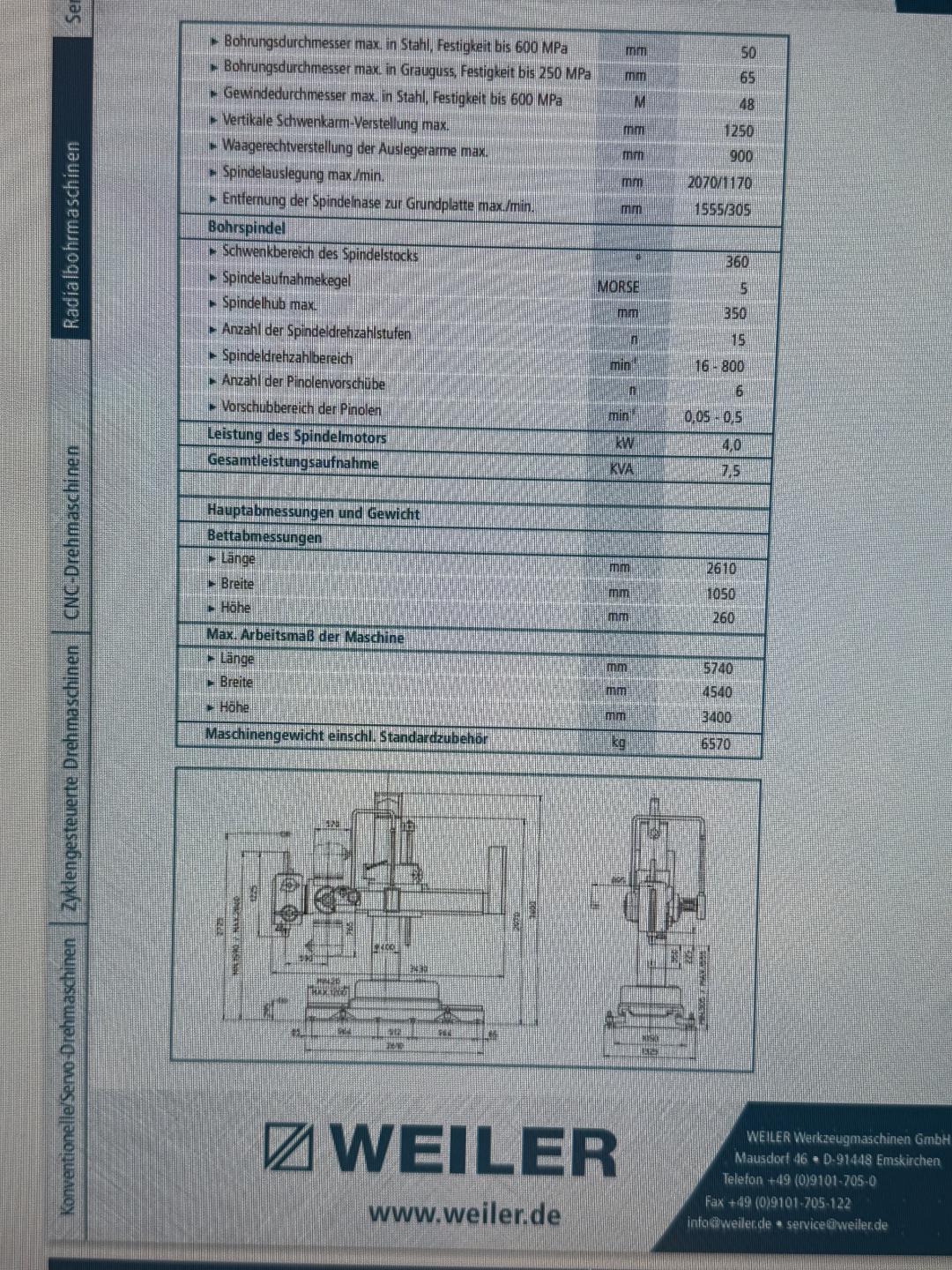 New And Used Machine Tools & Equipment