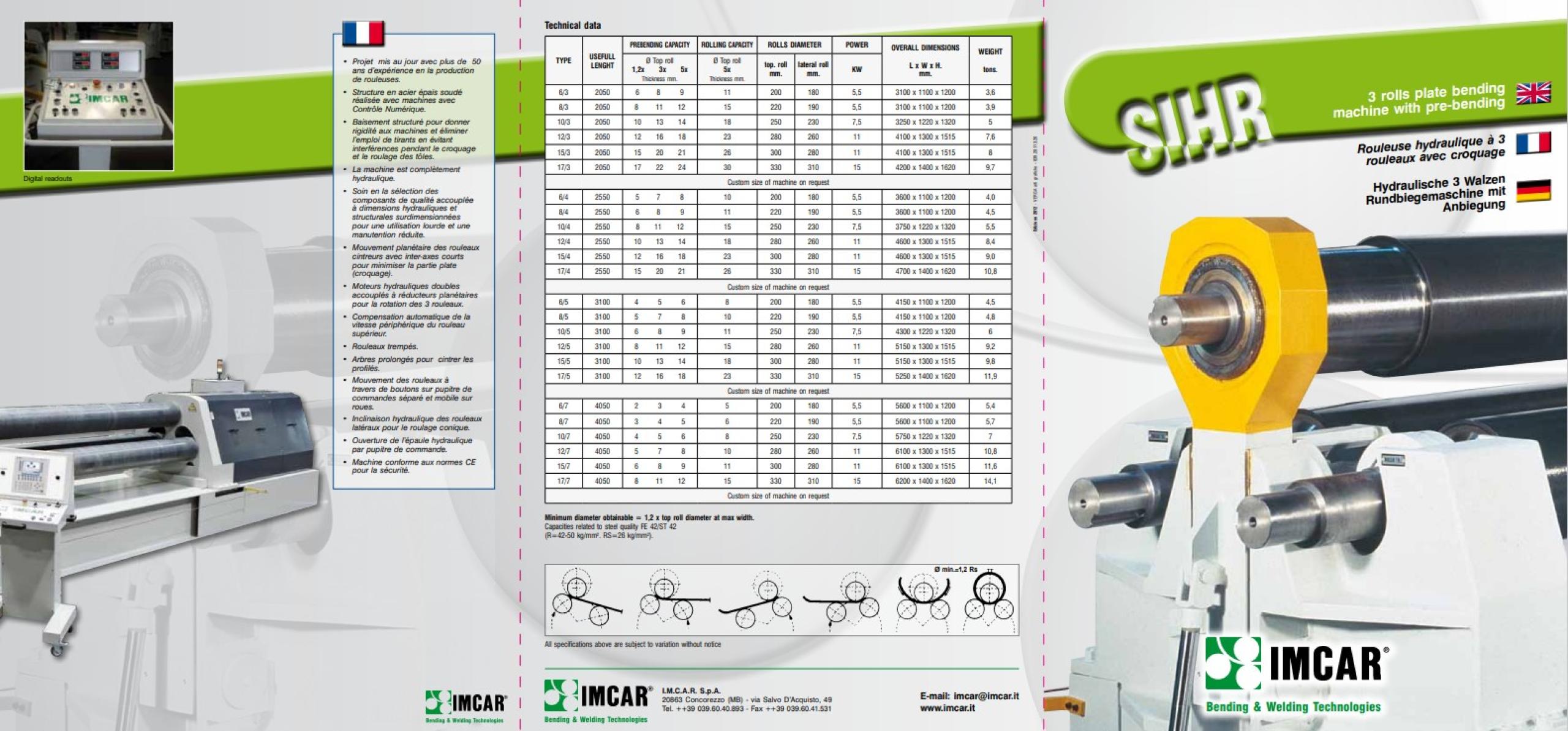 New And Used Machine Tools & Equipment