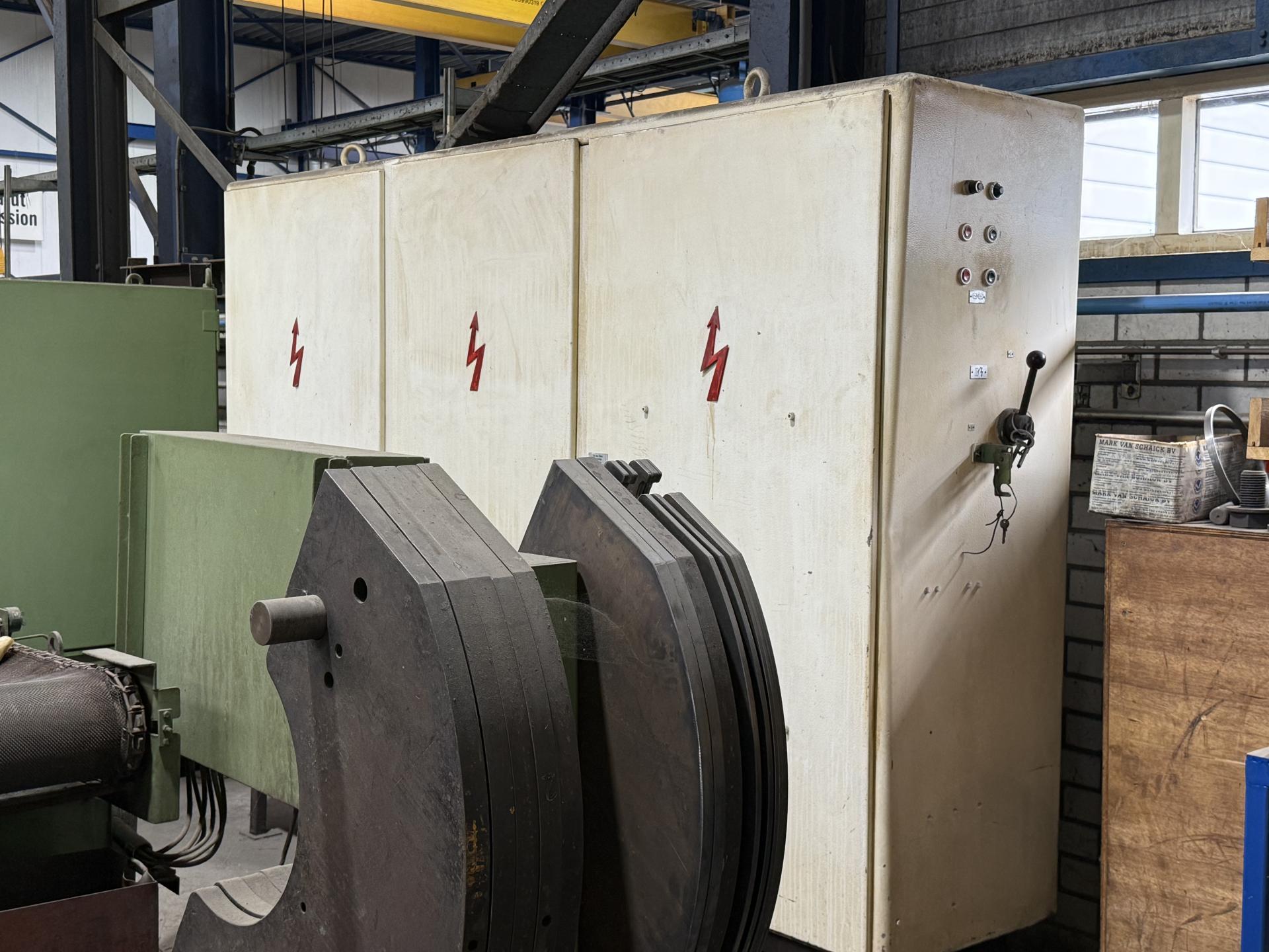 New And Used Machine Tools & Equipment