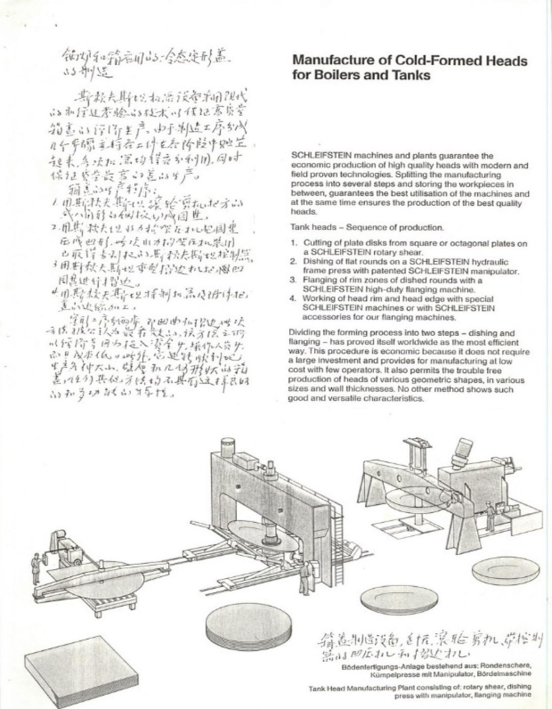 New And Used Machine Tools & Equipment