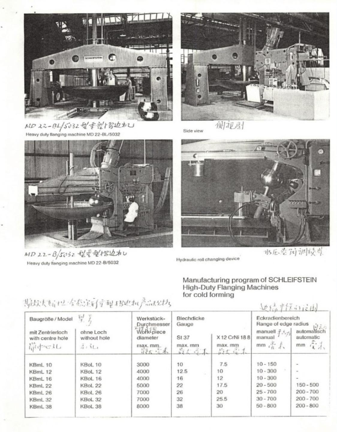 New And Used Machine Tools & Equipment