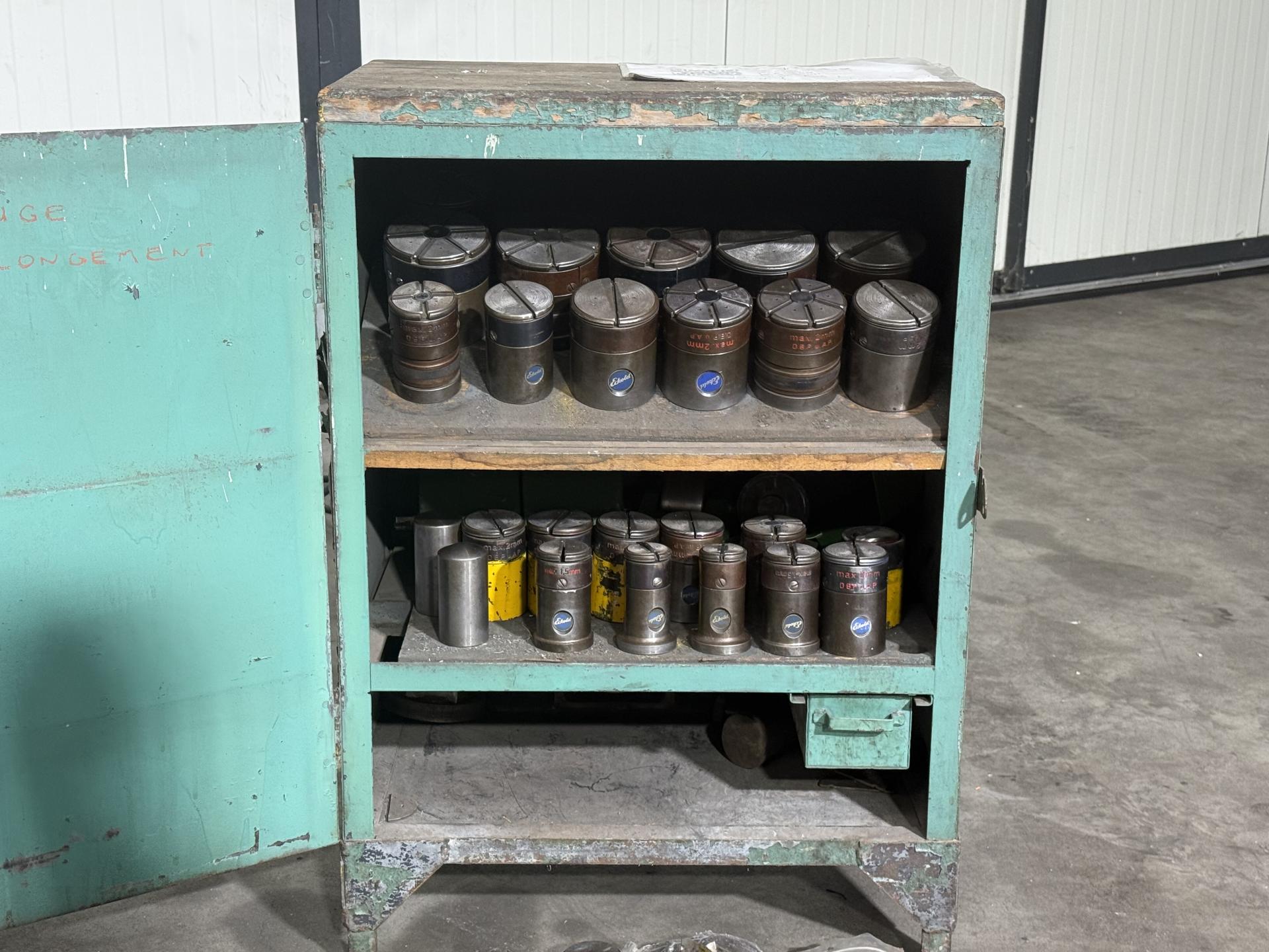 New And Used Machine Tools & Equipment