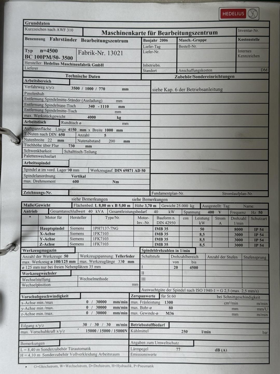 New And Used Machine Tools & Equipment