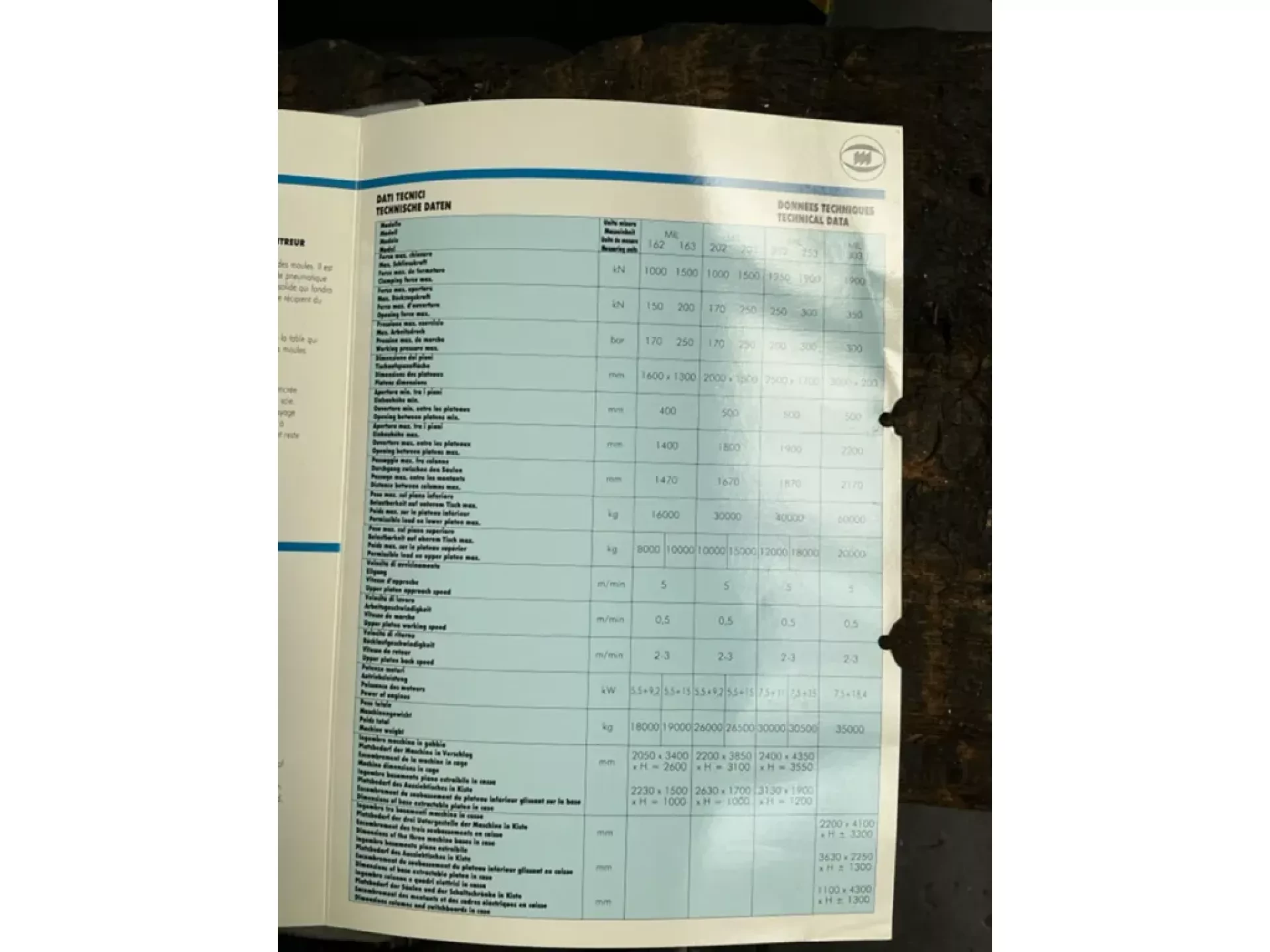 New And Used Machine Tools & Equipment
