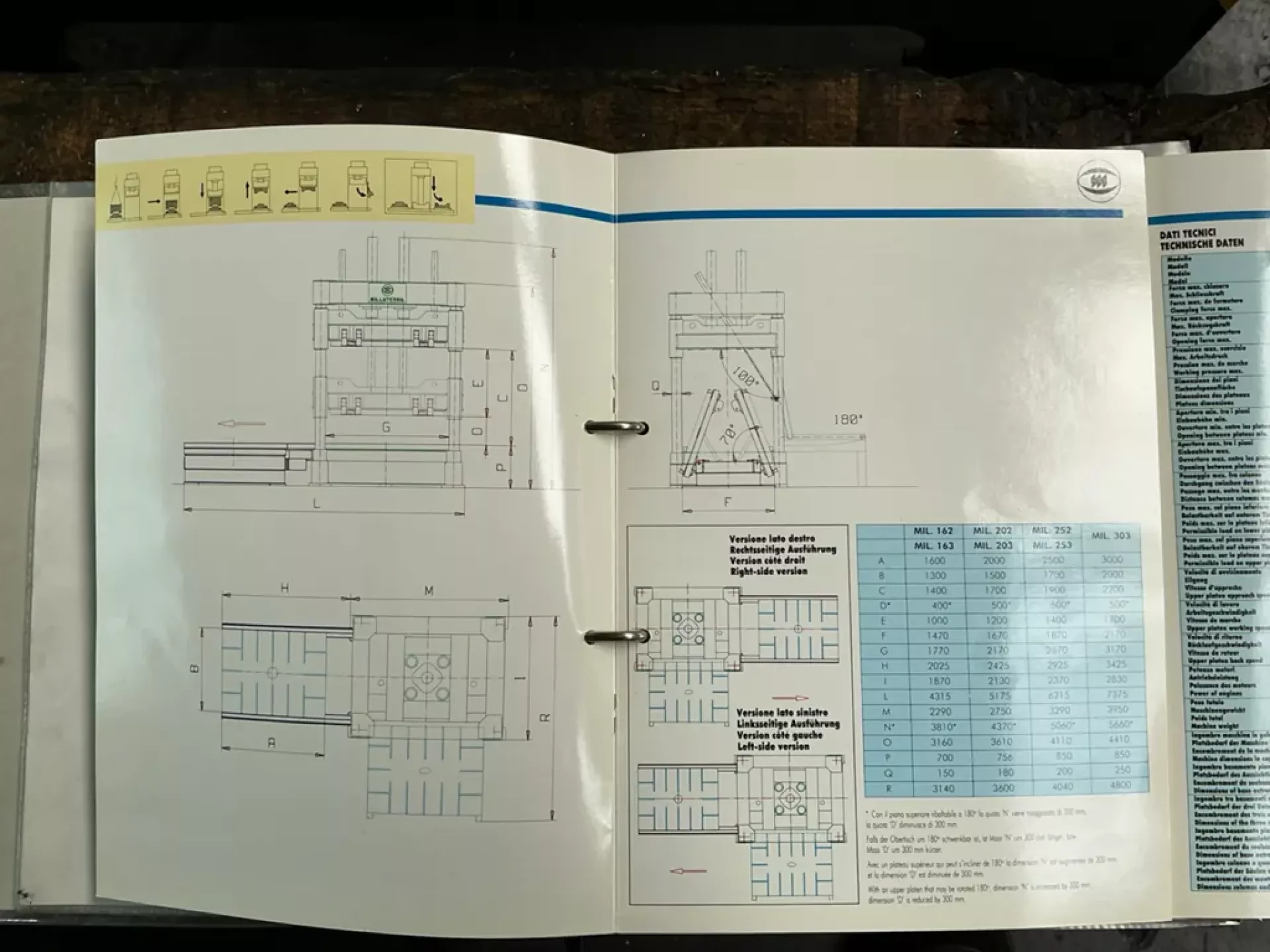 New And Used Machine Tools & Equipment