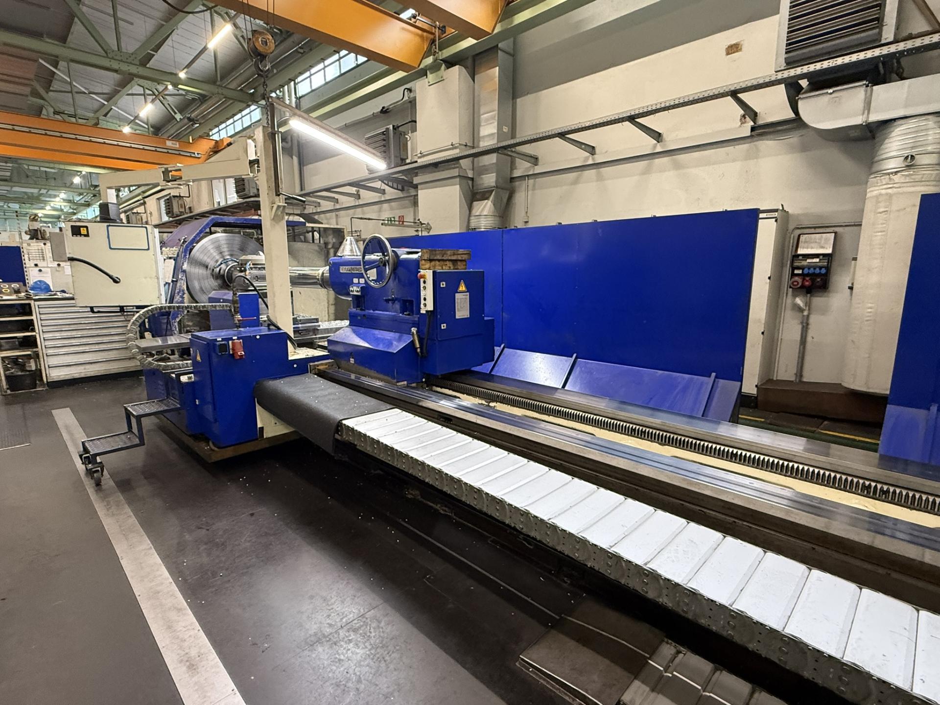 New And Used Machine Tools & Equipment