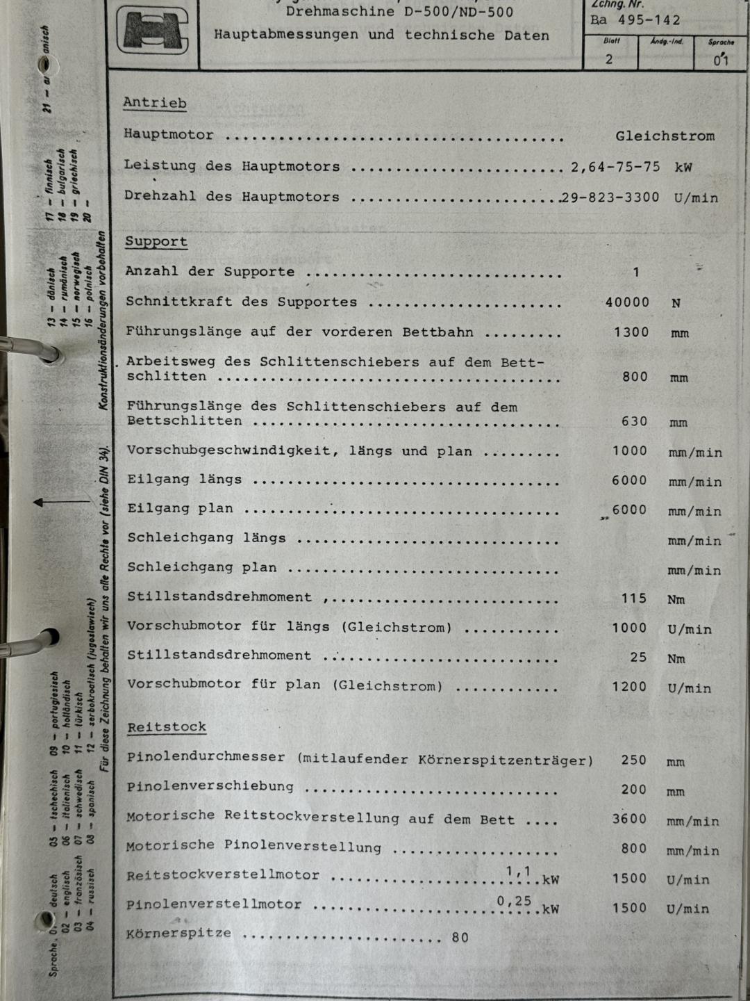 New And Used Machine Tools & Equipment