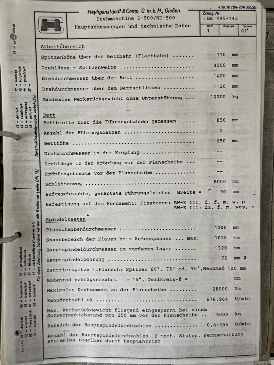New And Used Machine Tools & Equipment
