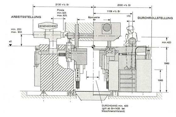 Hegenscheidt MFD - 106-T CNC