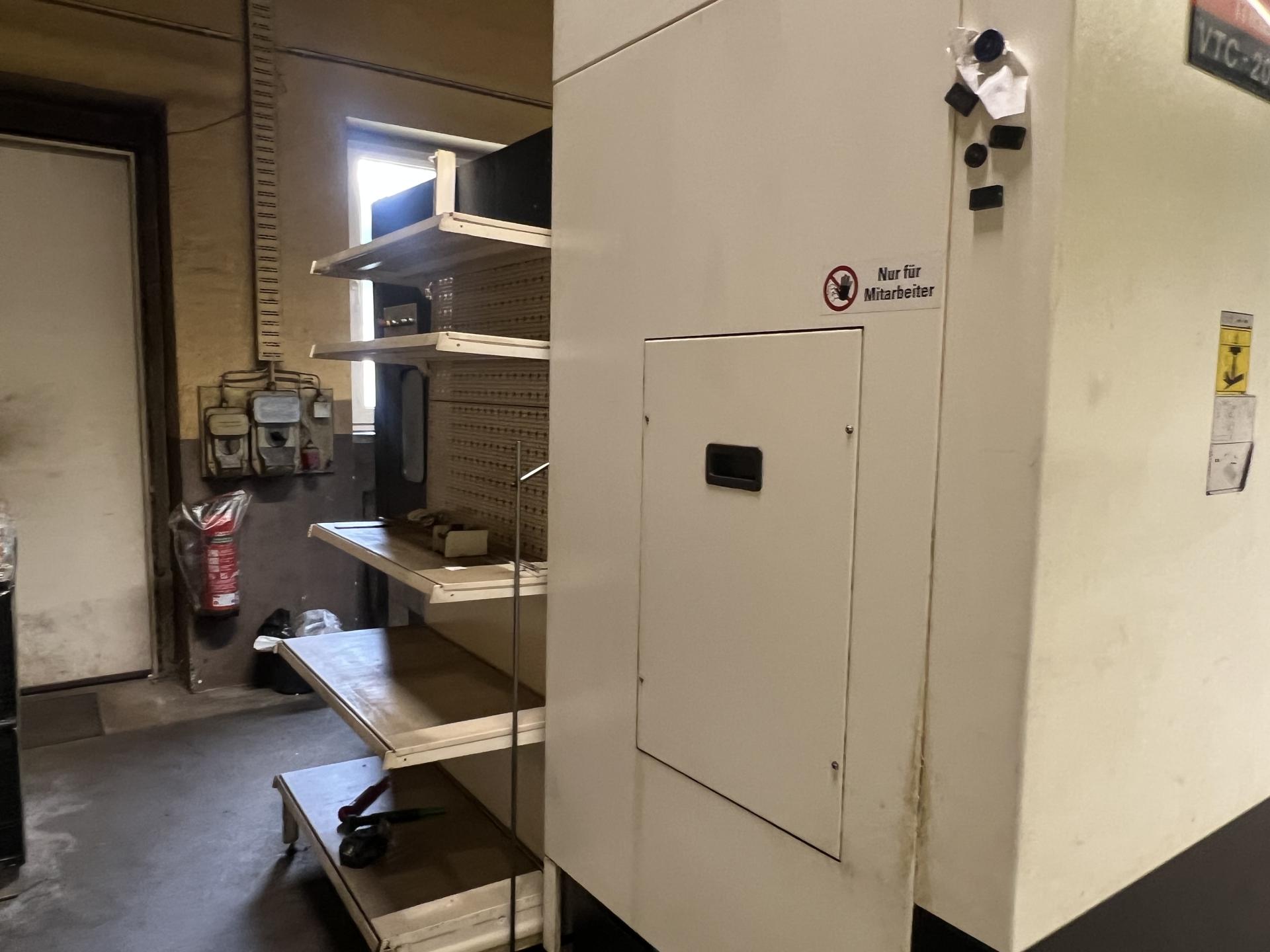 New And Used Machine Tools & Equipment