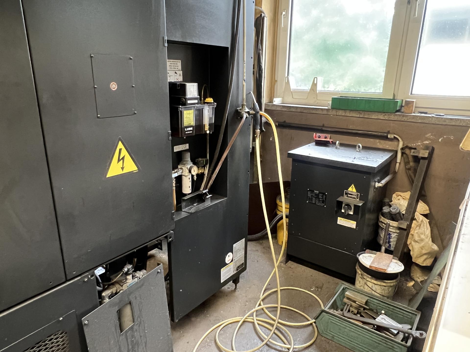New And Used Machine Tools & Equipment