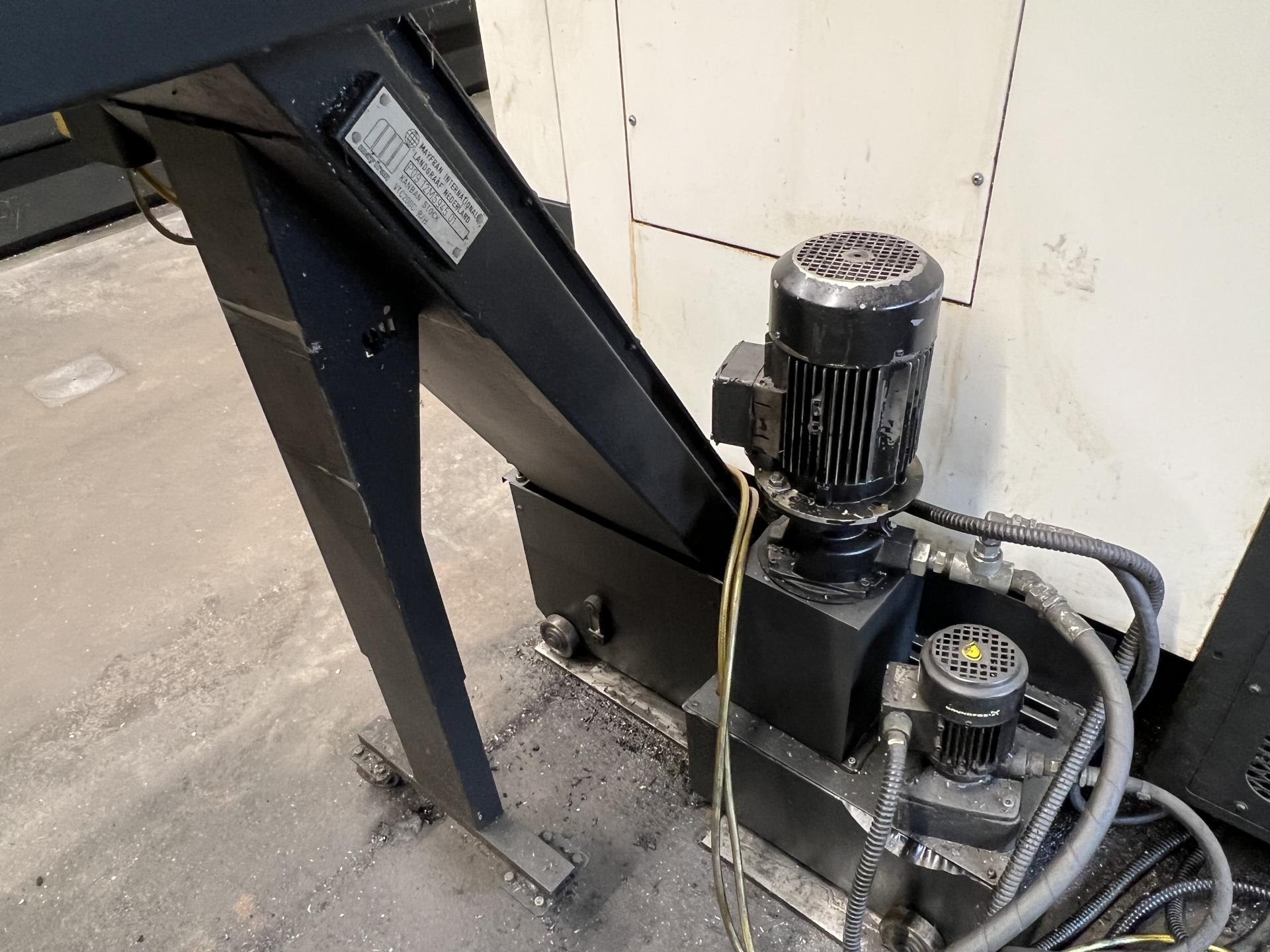 New And Used Machine Tools & Equipment