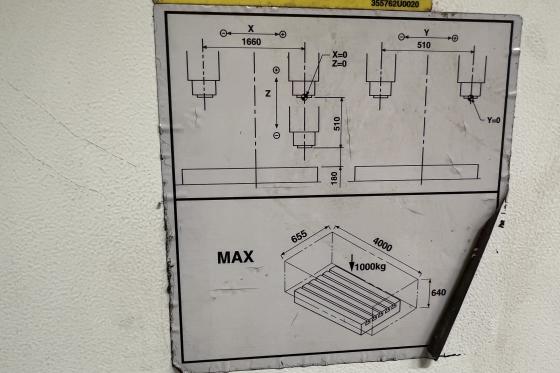 MAZAK - VTC 200C-II