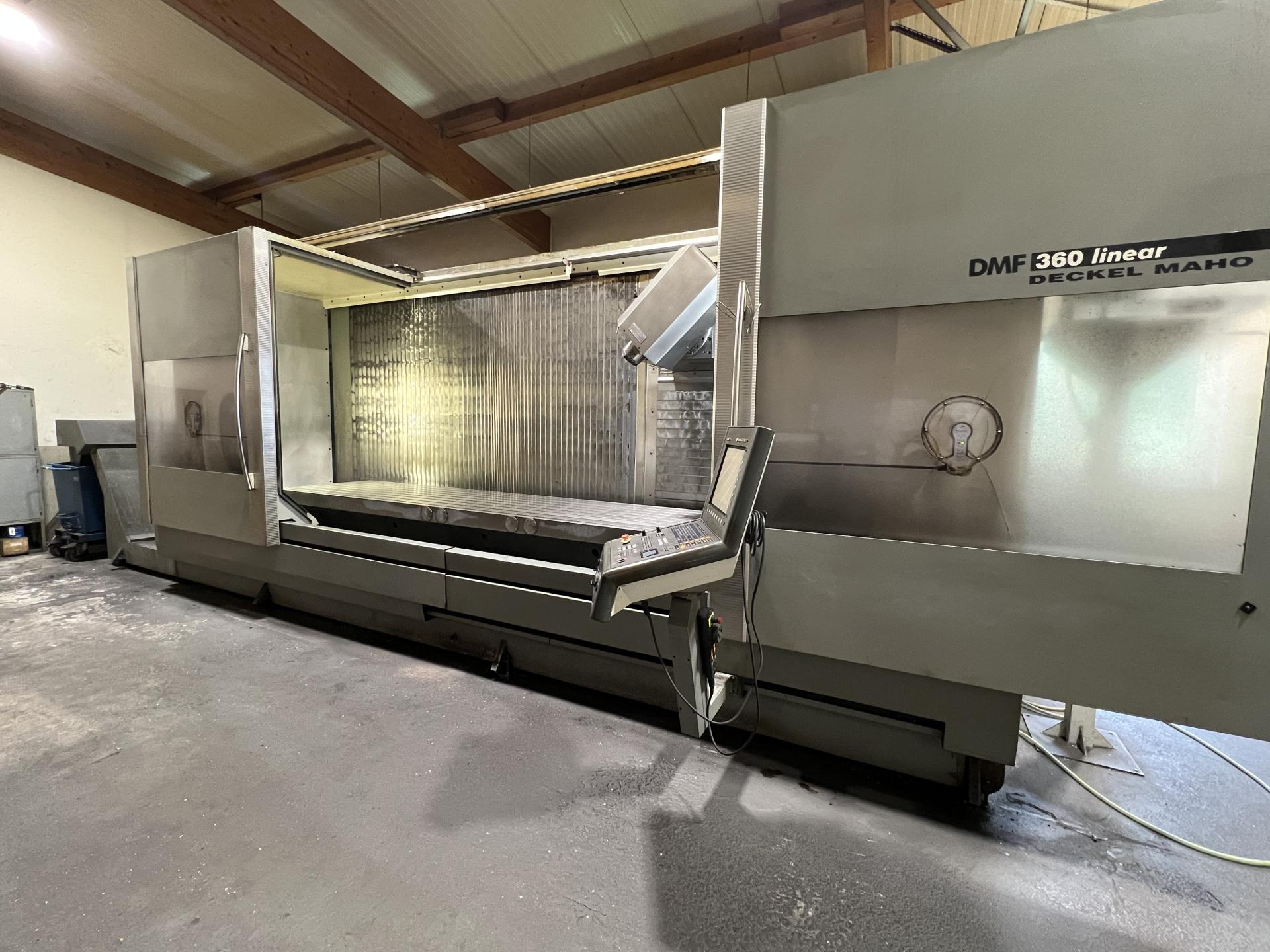 New And Used Machine Tools & Equipment