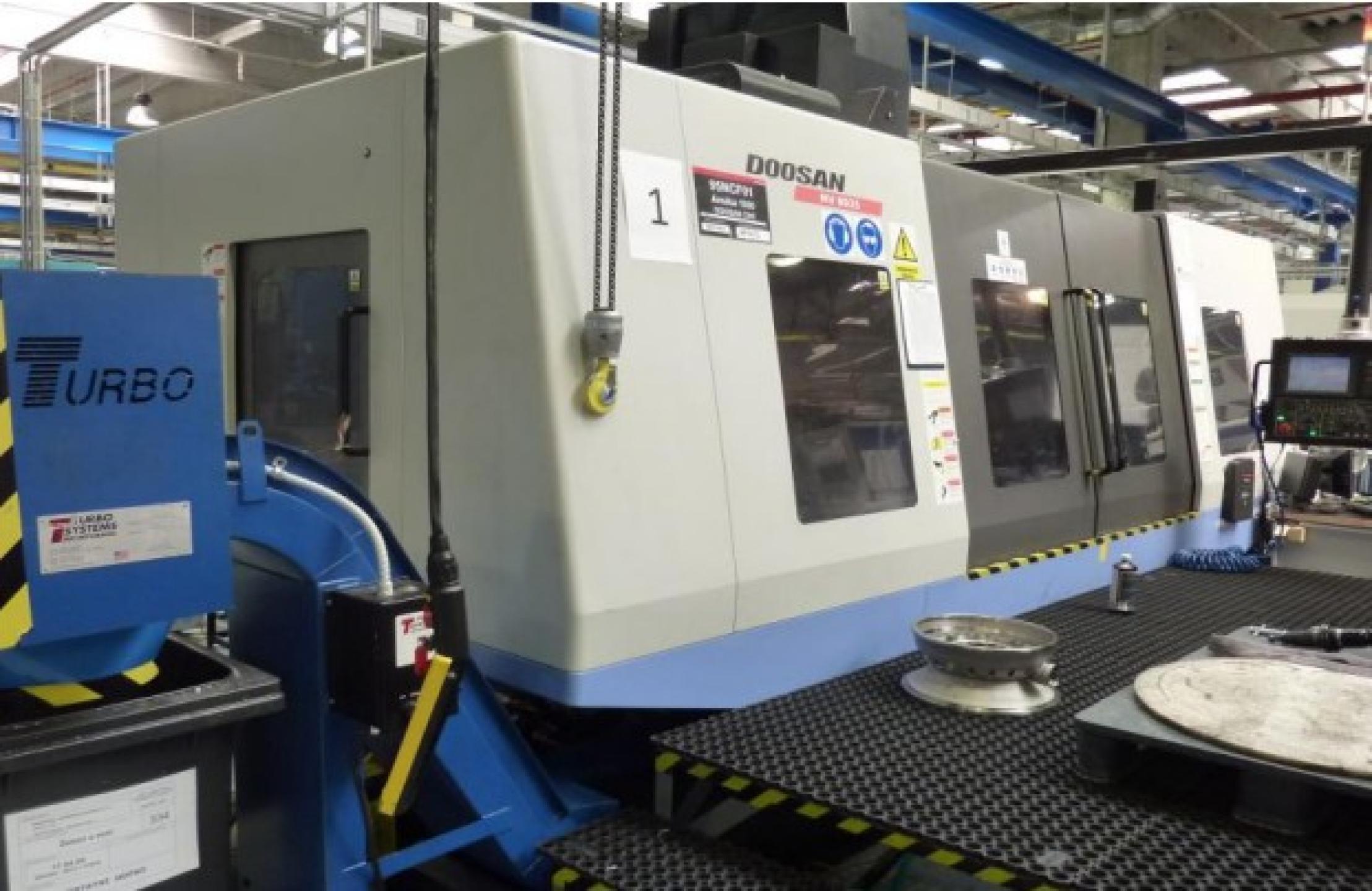 New And Used Machine Tools & Equipment