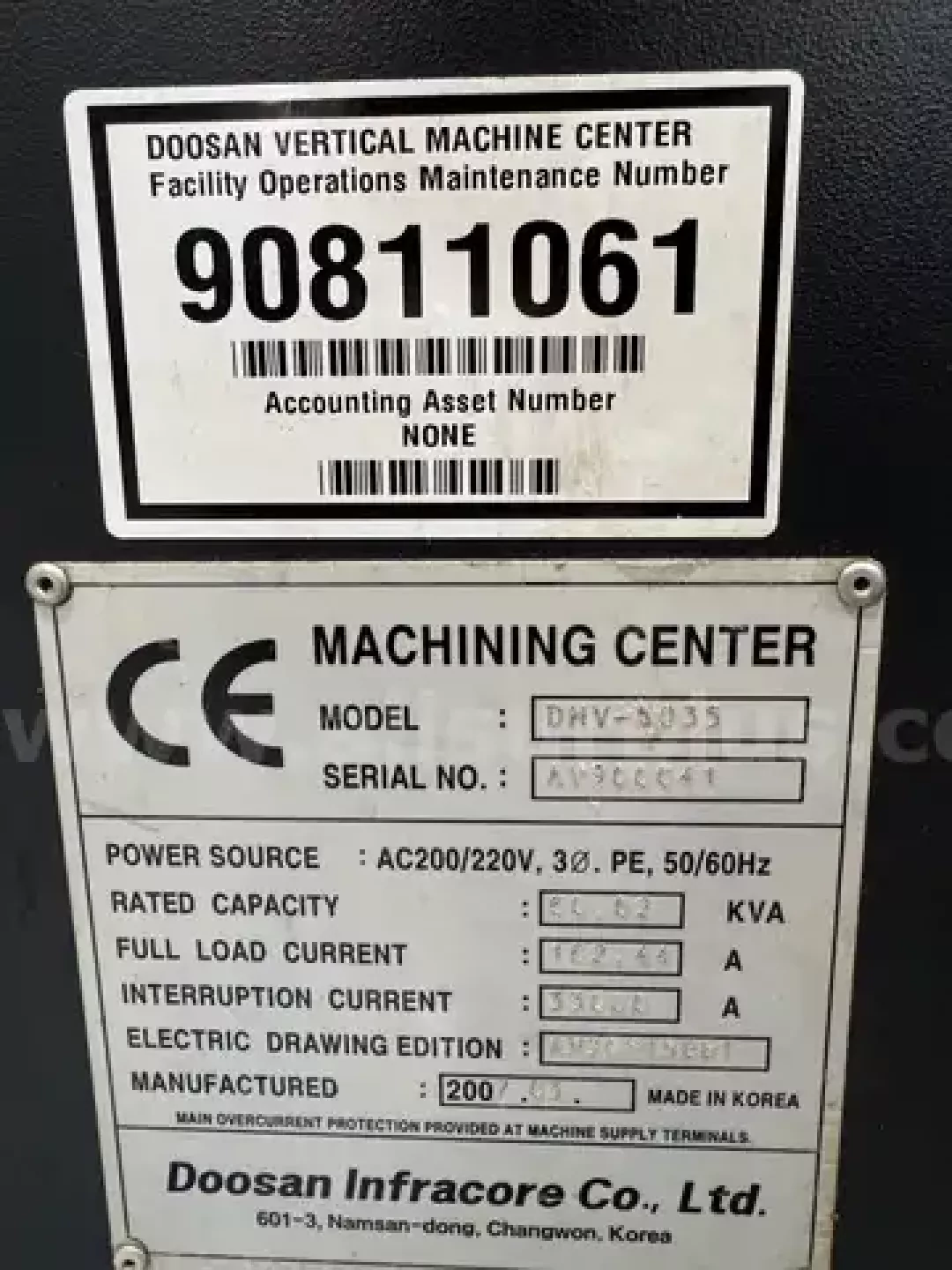 New And Used Machine Tools & Equipment