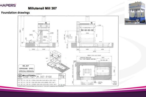 Millutensil - MIL307