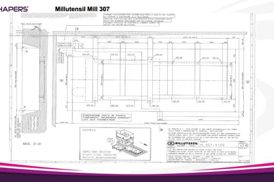 Millutensil - MIL307