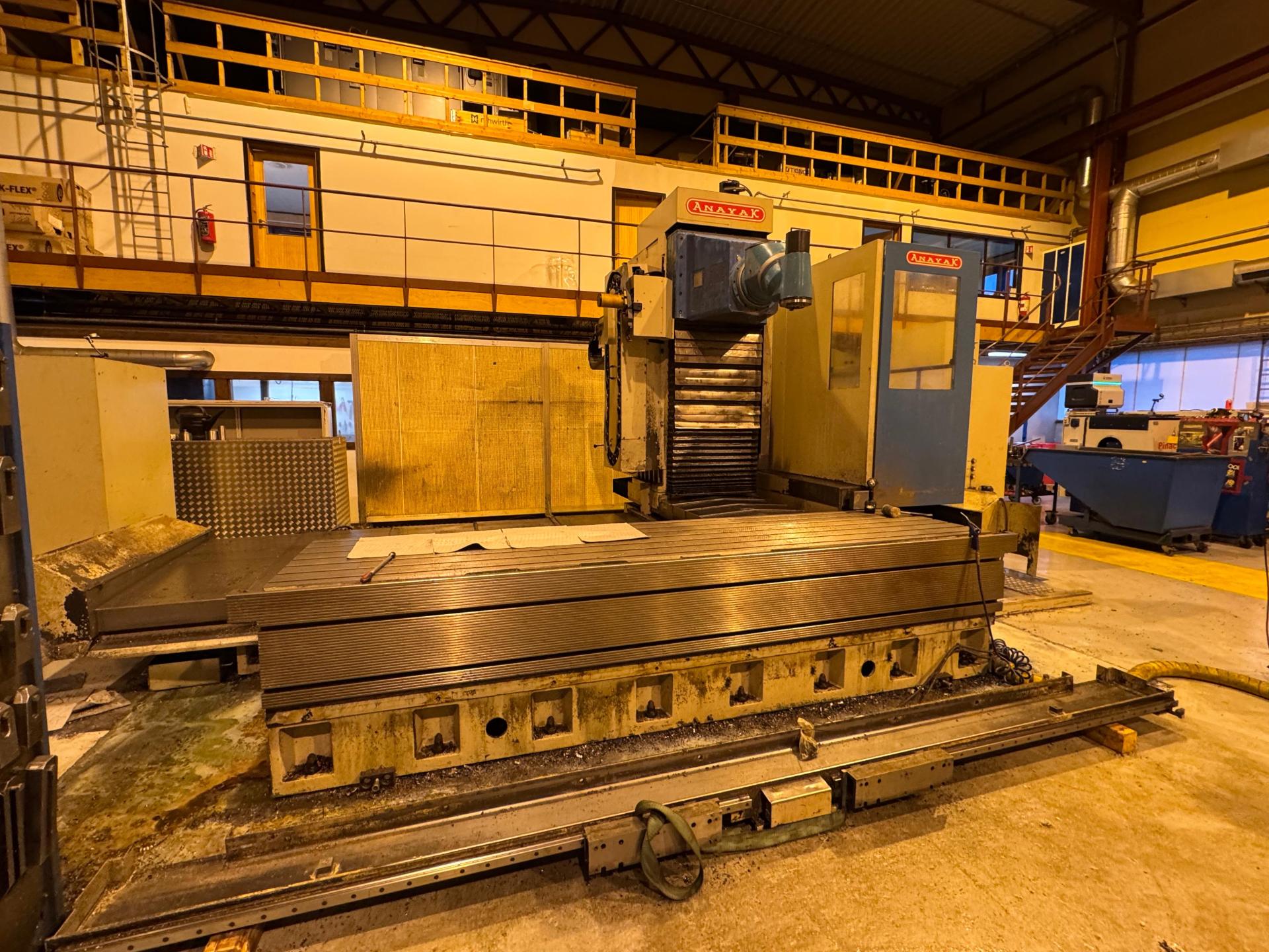 New And Used Machine Tools & Equipment