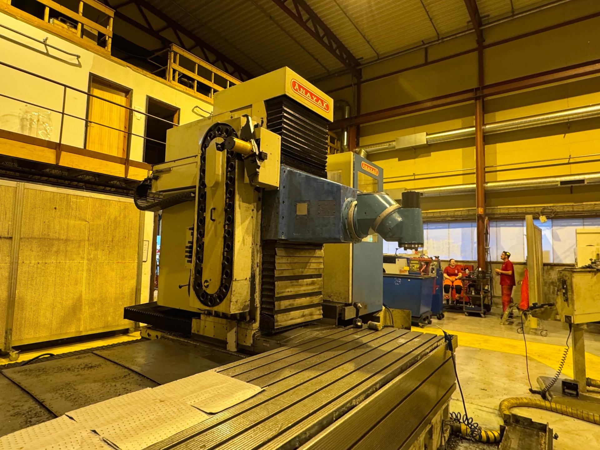 New And Used Machine Tools & Equipment