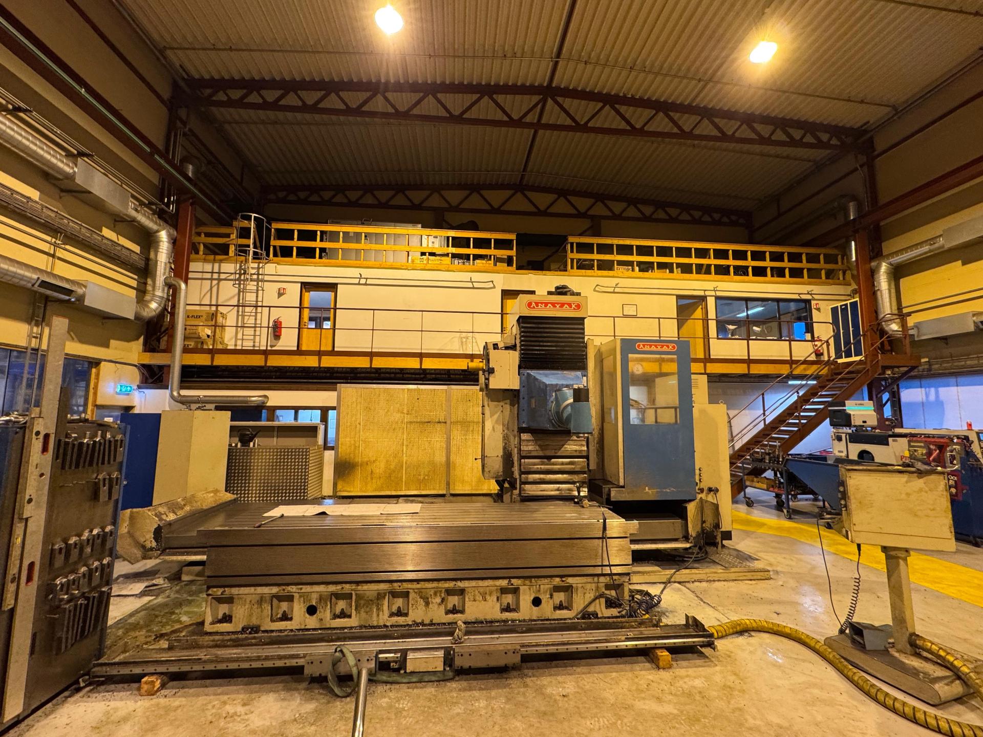 New And Used Machine Tools & Equipment