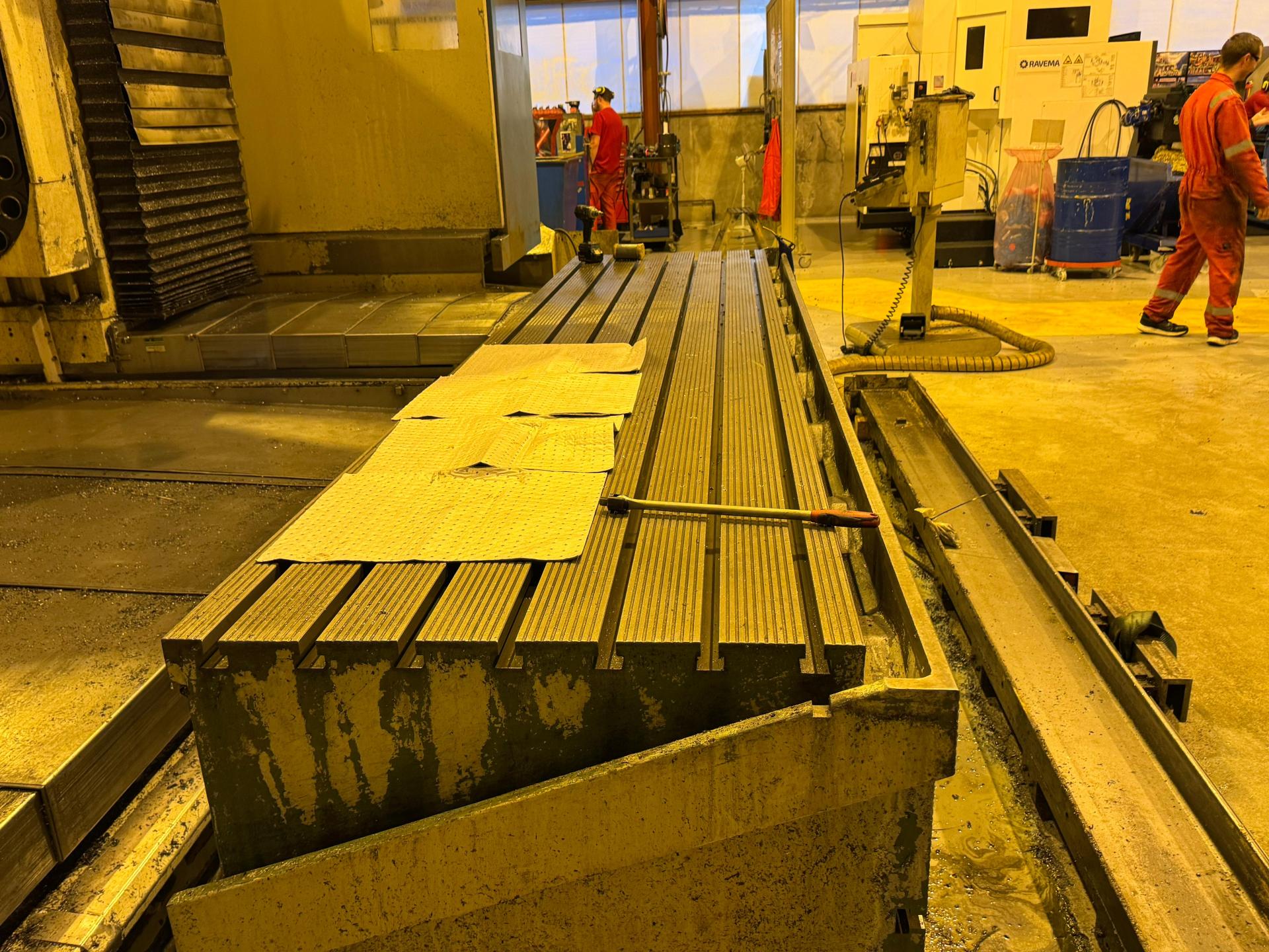 New And Used Machine Tools & Equipment