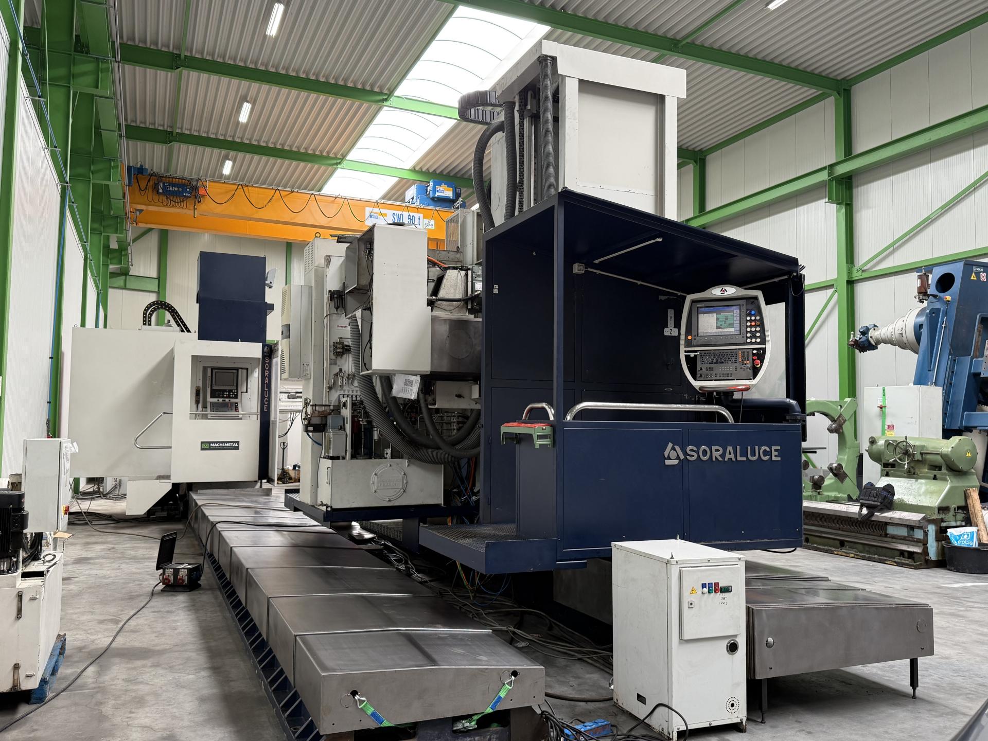 New And Used Machine Tools & Equipment