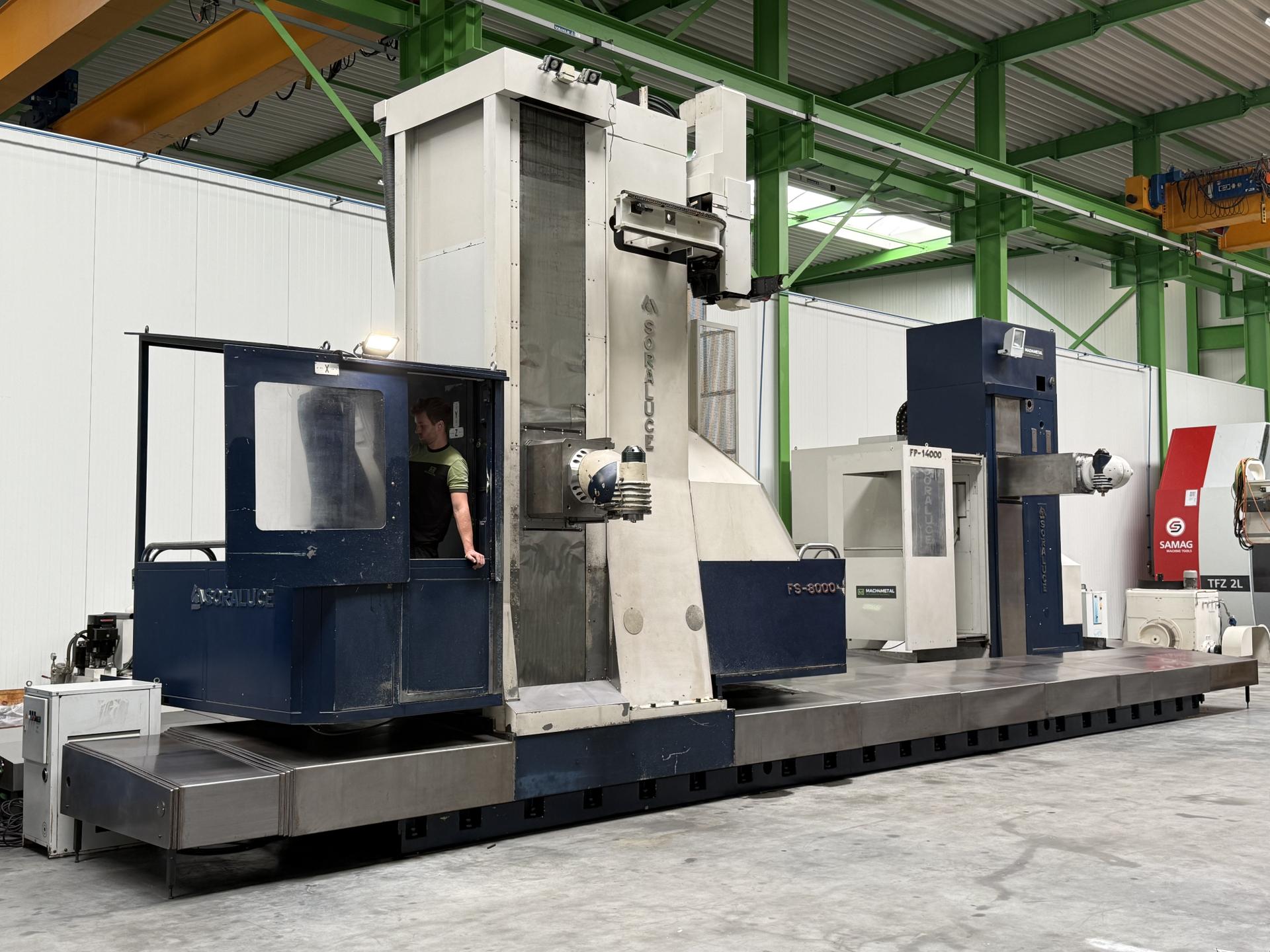 New And Used Machine Tools & Equipment