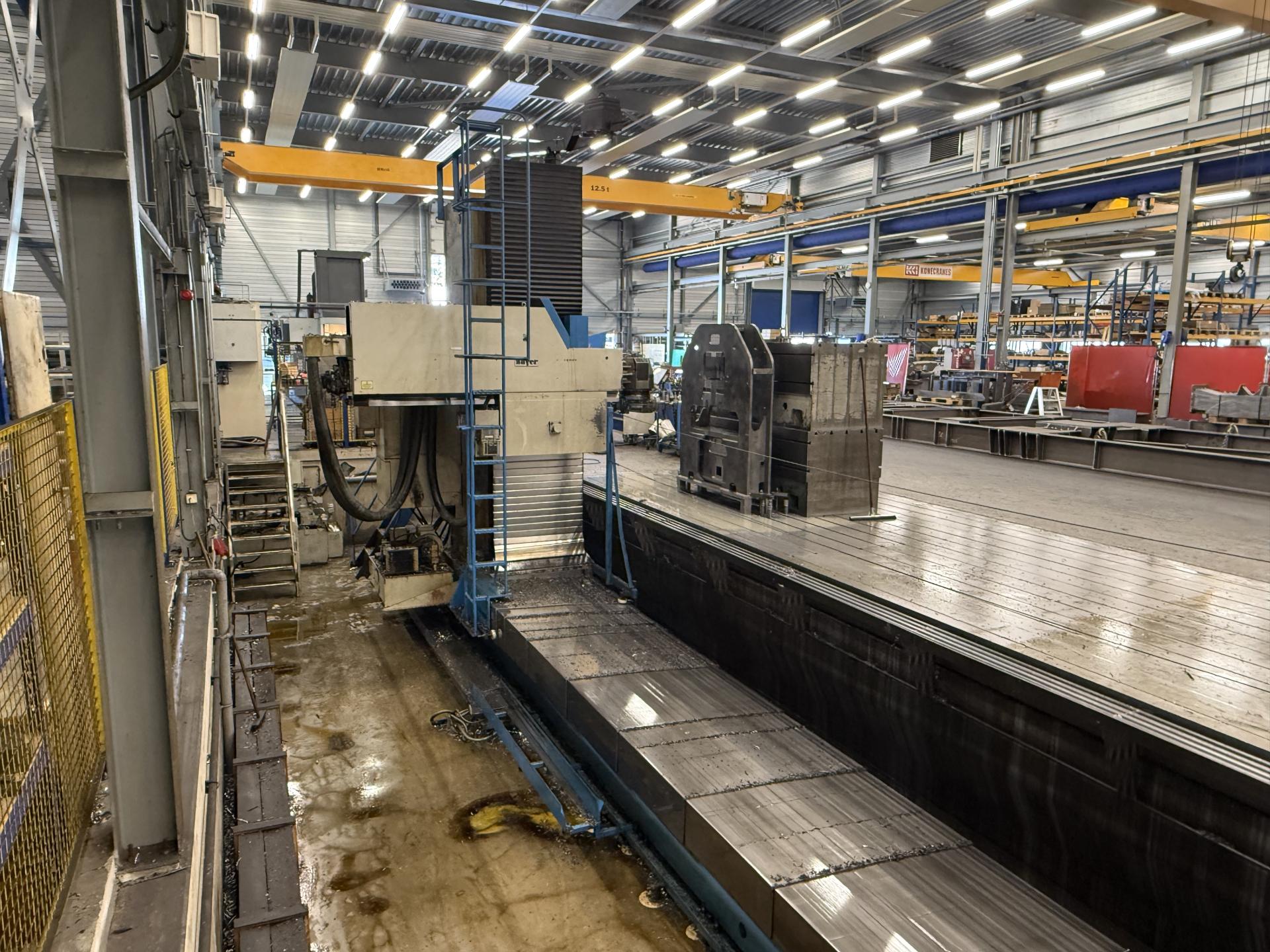 New And Used Machine Tools & Equipment