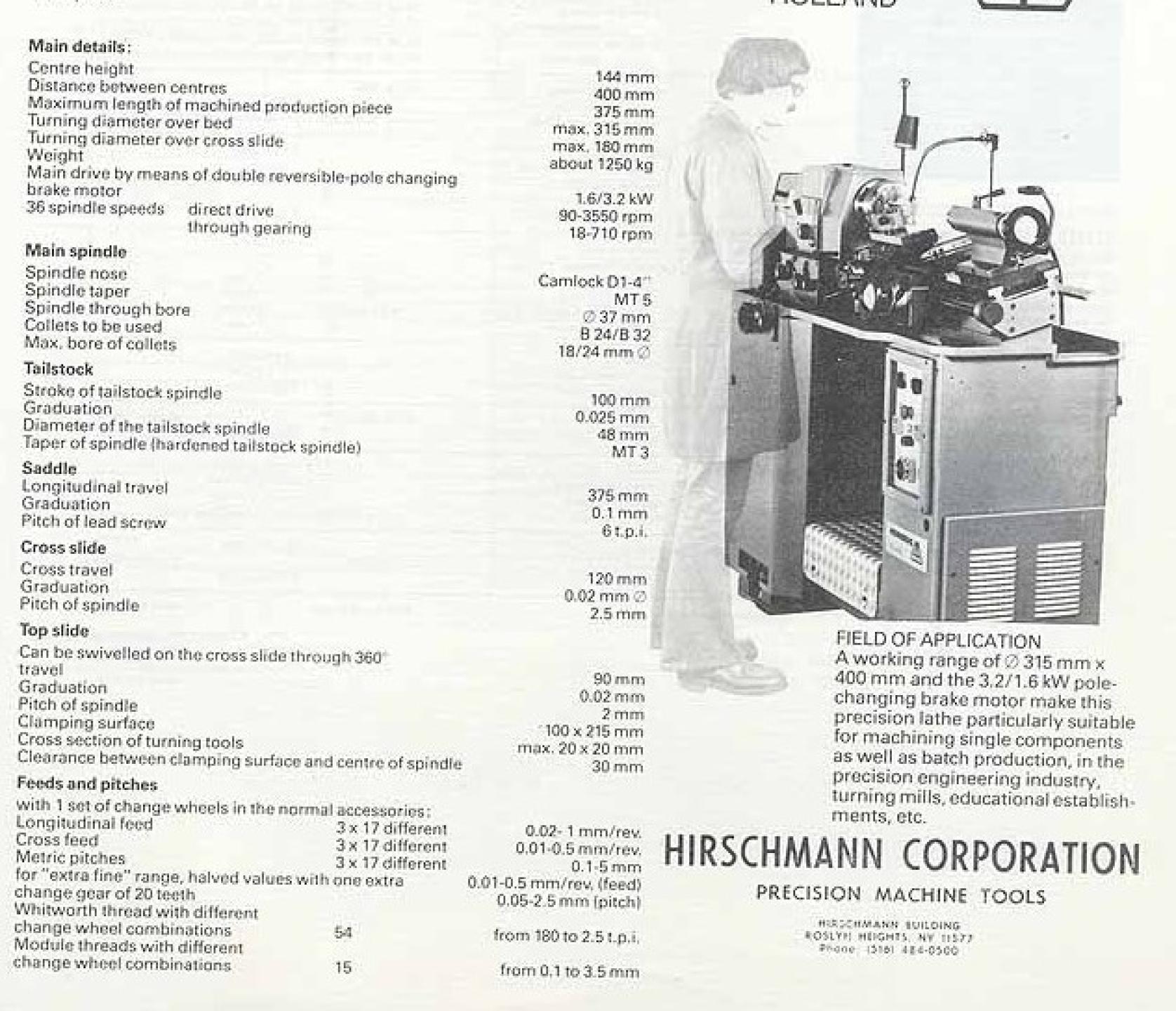 New And Used Machine Tools & Equipment