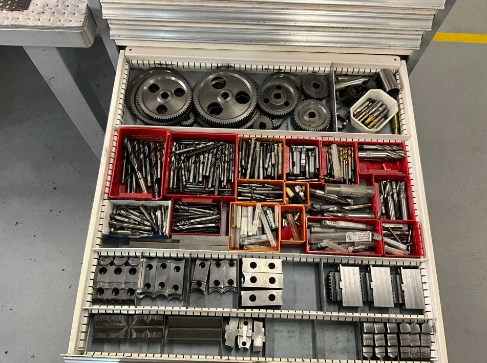 New And Used Machine Tools & Equipment