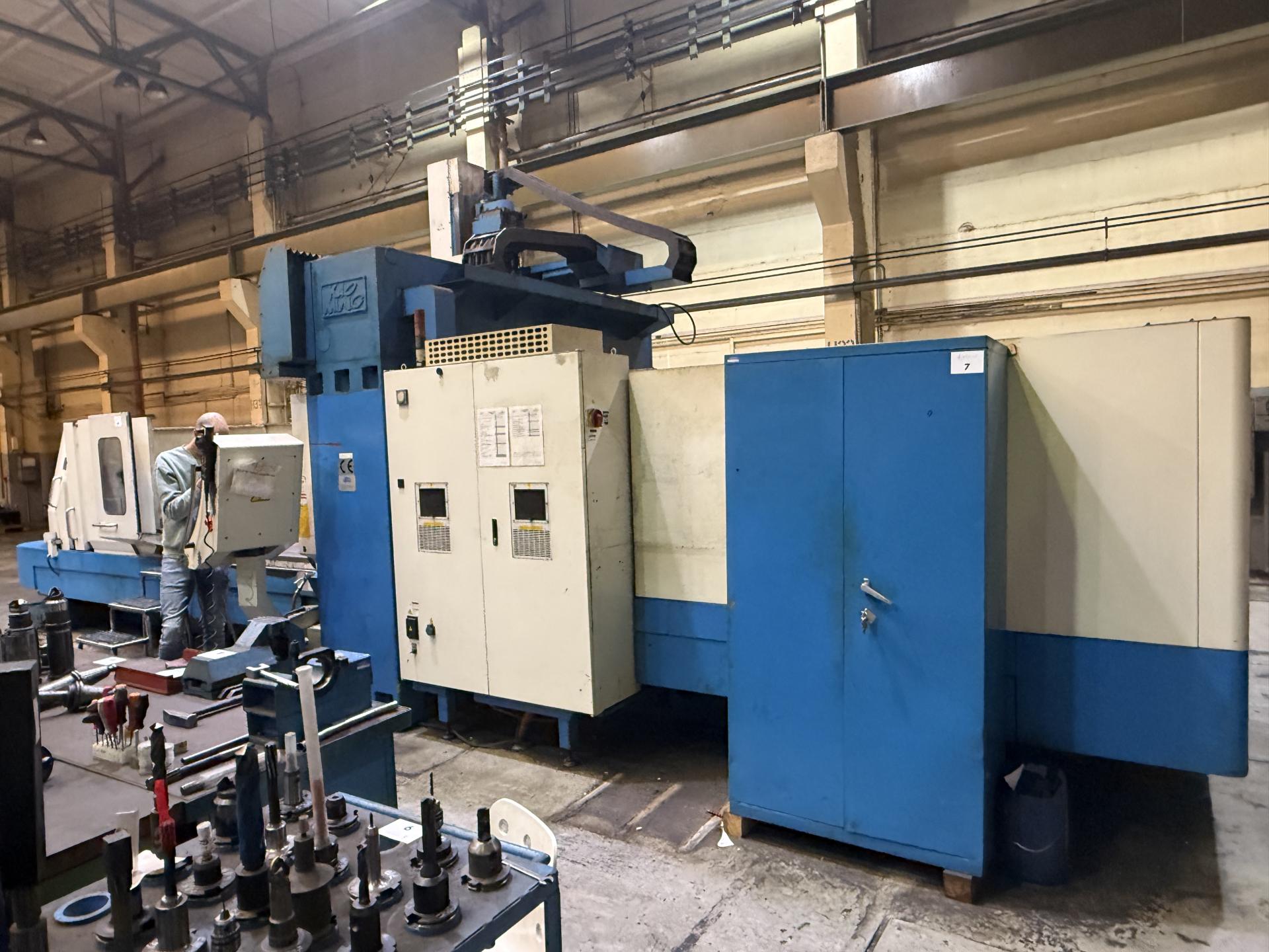 New And Used Machine Tools & Equipment