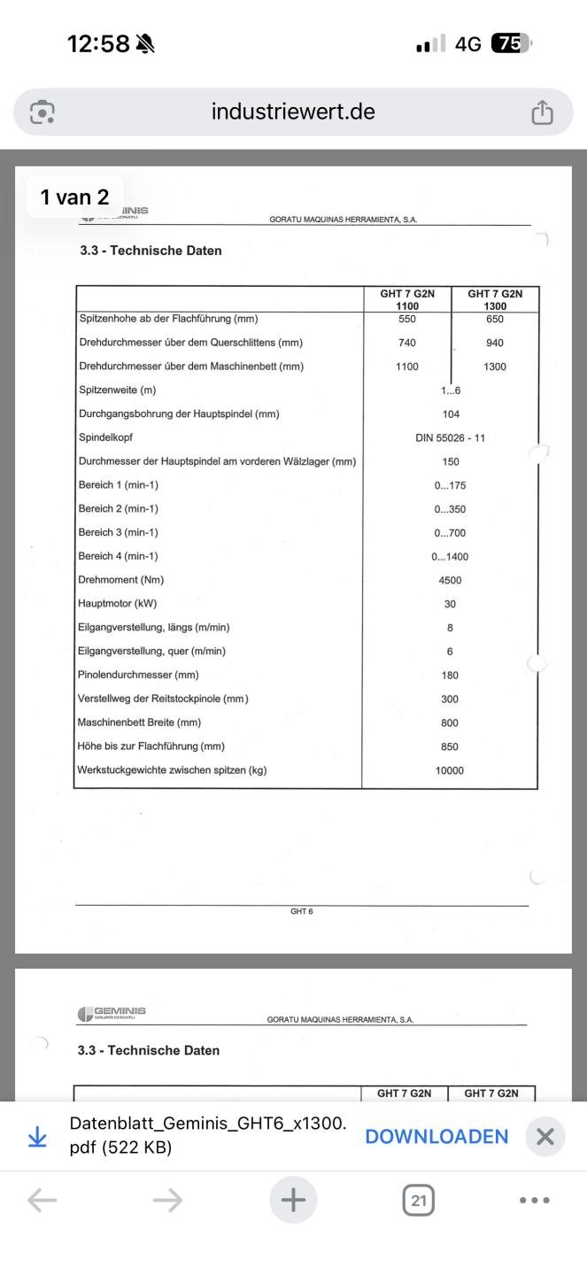 New And Used Machine Tools & Equipment