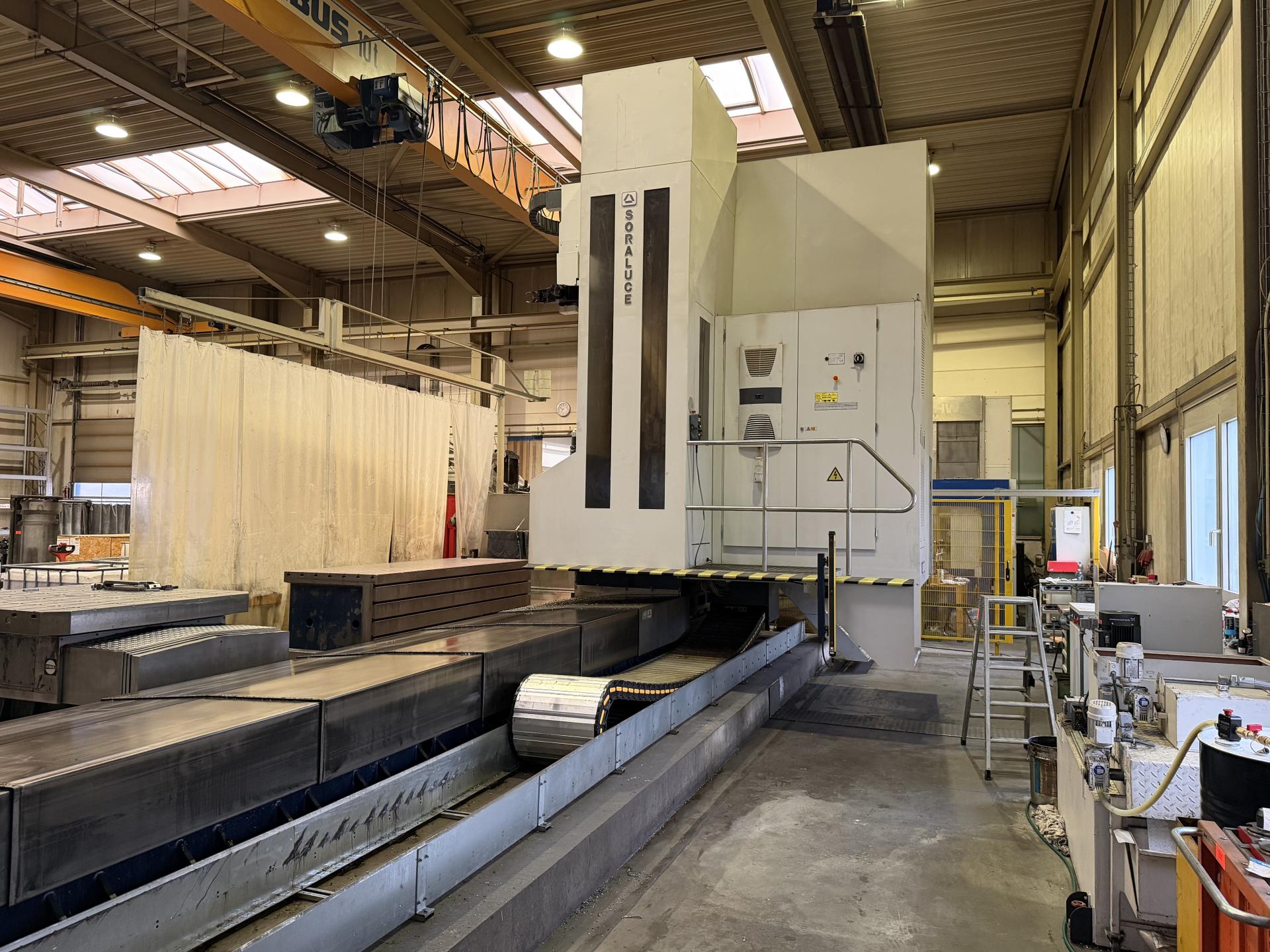 New And Used Machine Tools & Equipment