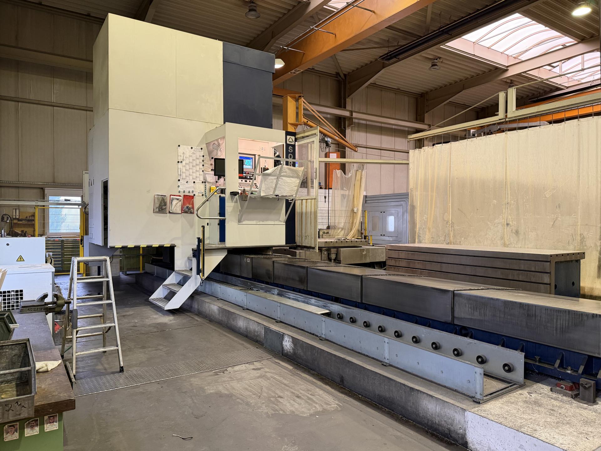 New And Used Machine Tools & Equipment