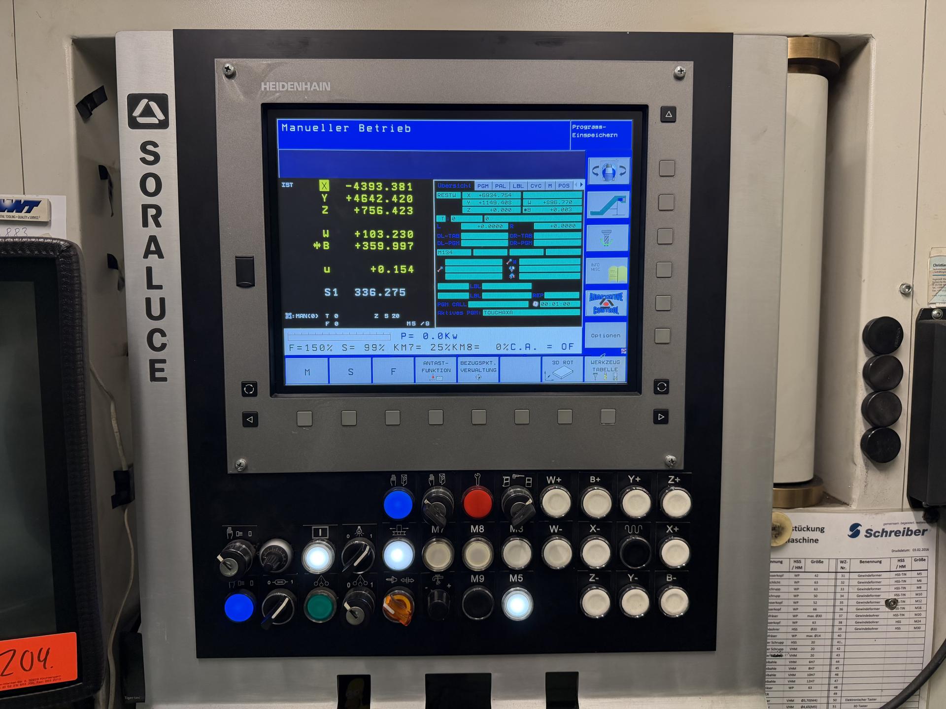 New And Used Machine Tools & Equipment