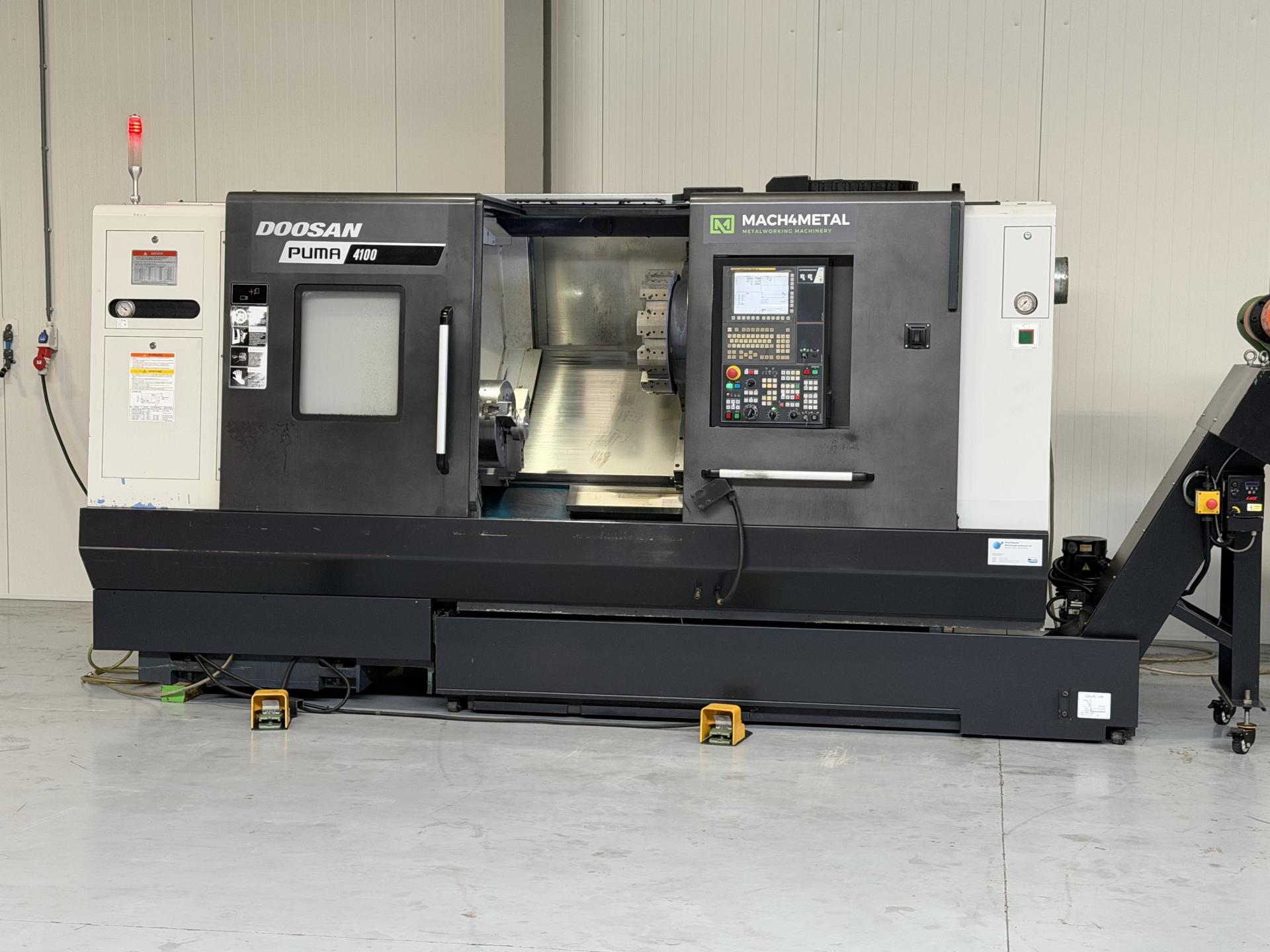 New And Used Machine Tools & Equipment
