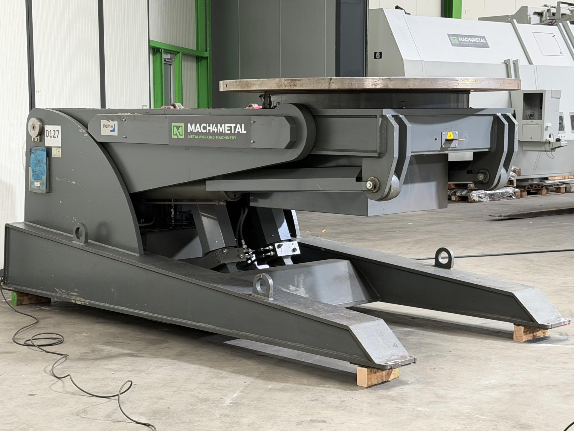 New And Used Machine Tools & Equipment