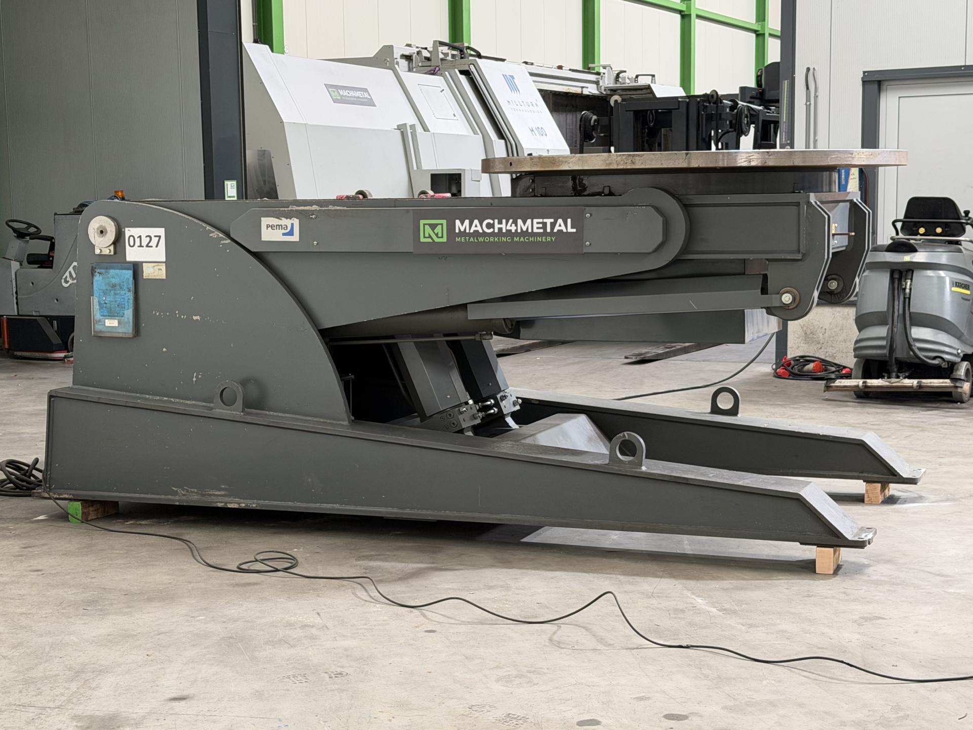 New And Used Machine Tools & Equipment