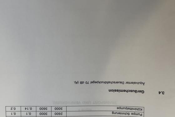 KELLENBERGER - 1000 U