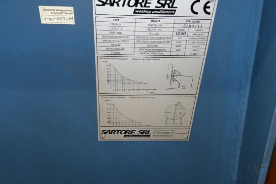 SARTORE - PTA 12000