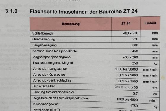 Ziersch - ZT 24