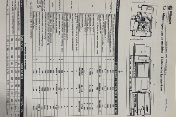 Geminis Goratu - GHT-4 G4-800 CNC Lathe with y-axis used | Mach4Metal