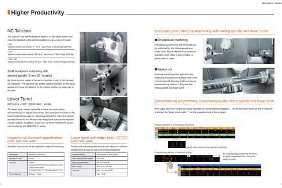 MAZAK - Integrex i-200ST x 1500U