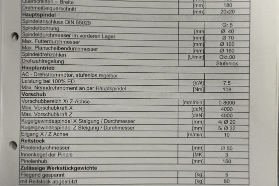 EMCO - MAT 17