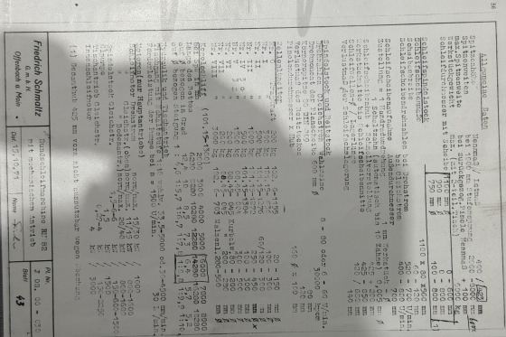 Schmaltz - RM 82/6000