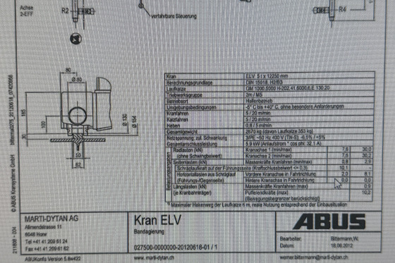 ABUS - ELK