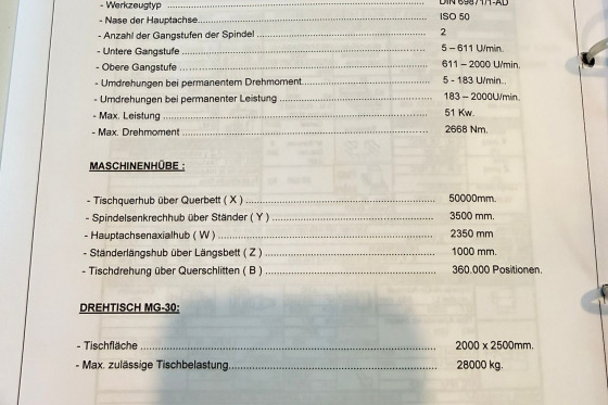 Juaristi - TS5