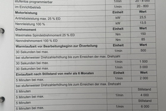 DMG MORI - DMF 260-7